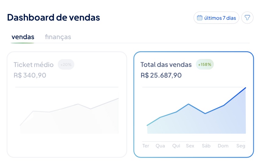 ERP da Olist